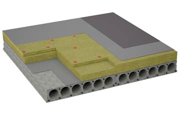 considerations of Symondsbury flat roofing insulation